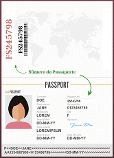 Número do Passaporte